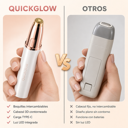 Rasuradora facial recargable con Luz LED integrada